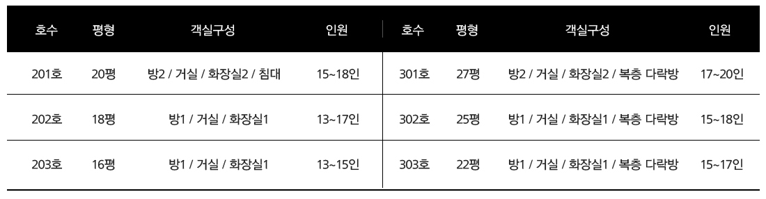 이미지명